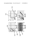 Sensorless Lost/Found Rotor Detection for Permanent Magnet Motors diagram and image