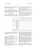 RUBBER COMPOSITION FOR MAGNETIC ENCODER AND MAGNETIC ENCODER USING THE SAME diagram and image