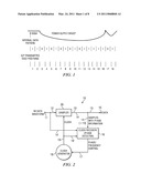 USE OF DATA DECISIONS FOR TEMPORAL PLACEMENT OF SAMPLERS diagram and image