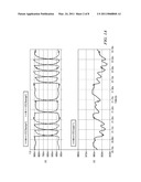 USE OF DATA DECISIONS FOR TEMPORAL PLACEMENT OF SAMPLERS diagram and image