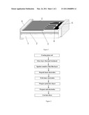 NTC THIN FILM THERMAL RESISTOR AND A METHOD OF PRODUCING IT diagram and image