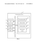 COMMUNICATION DEVICE AND METHOD FOR SENDING A QUICK REPLY MESSAGE diagram and image