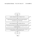 COMMUNICATION DEVICE AND METHOD FOR SENDING A QUICK REPLY MESSAGE diagram and image