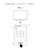 METHOD FOR SETTING REMOTE CONTROLLER AND REMOTE CONTROLLER APPLYING THE SAME diagram and image