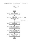 METHOD FOR SETTING REMOTE CONTROLLER AND REMOTE CONTROLLER APPLYING THE SAME diagram and image