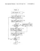 INVENTORY MONITORING AND VERIFICATION SYSTEM diagram and image