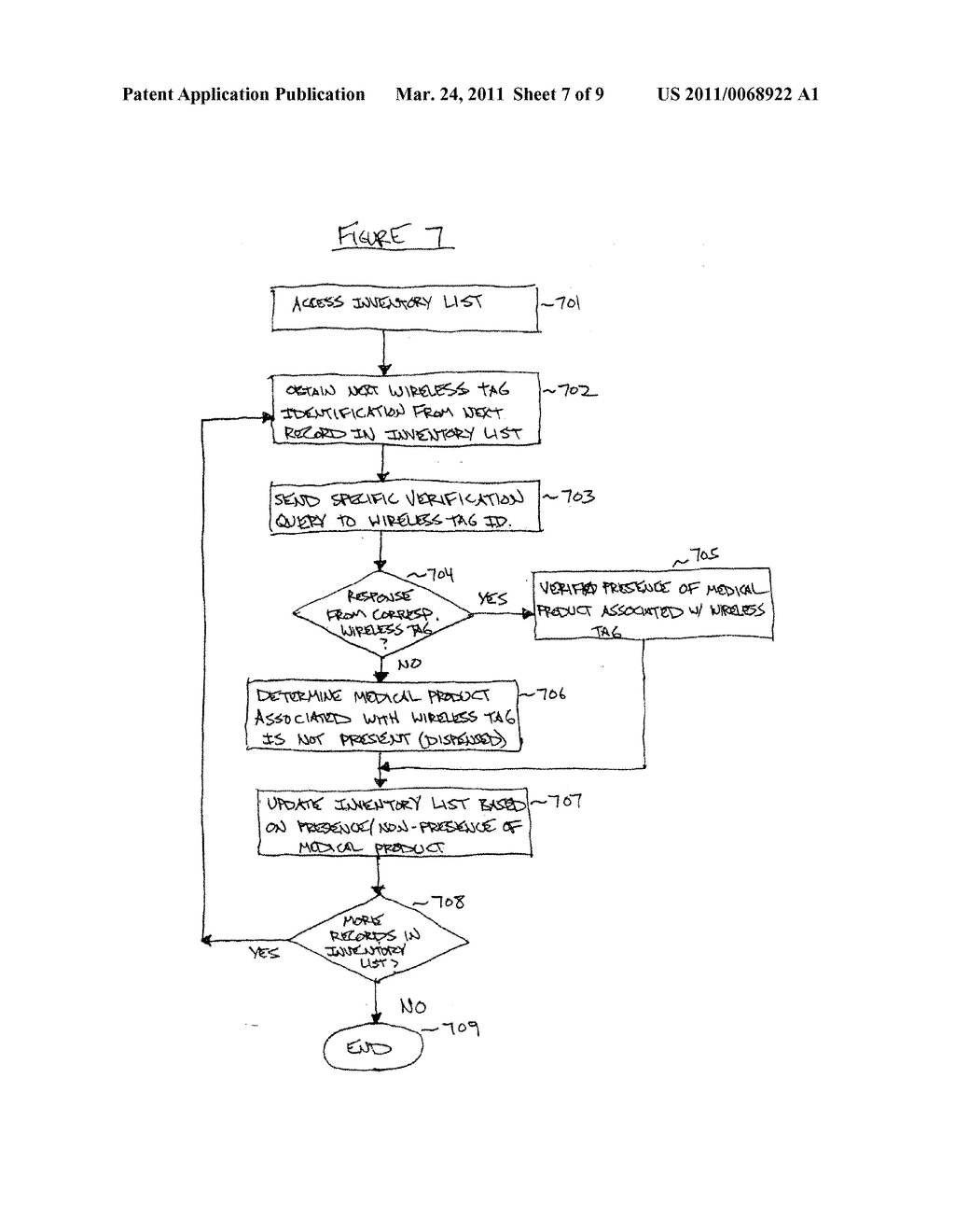INVENTORY MONITORING AND VERIFICATION SYSTEM - diagram, schematic, and image 08