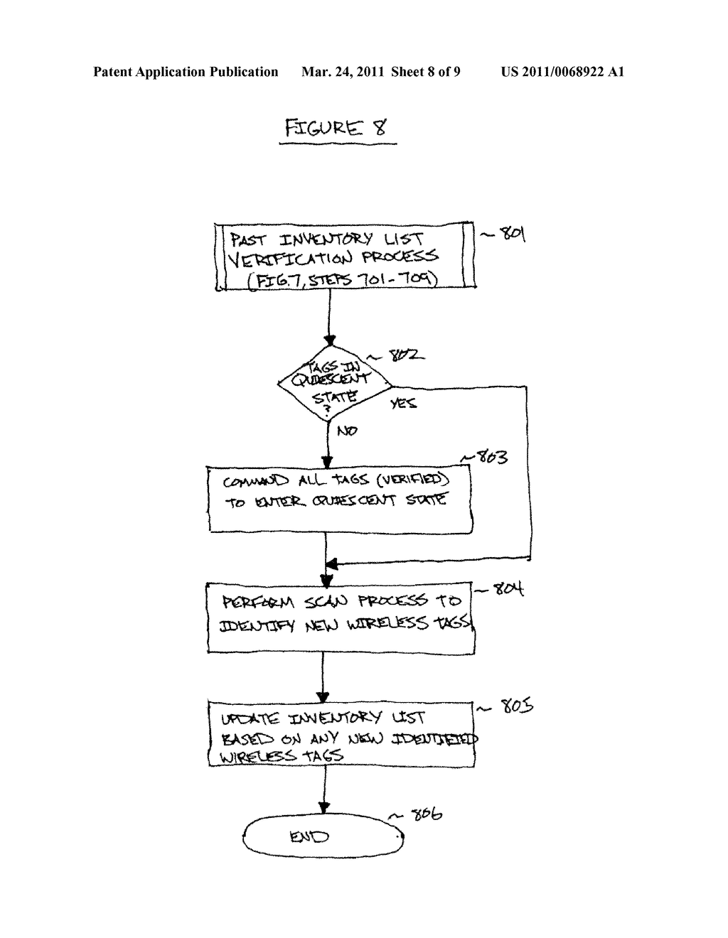 INVENTORY MONITORING AND VERIFICATION SYSTEM - diagram, schematic, and image 09