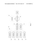 PATIENT SUPPORT SURFACE INDEX CONTROL diagram and image