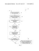 PATIENT SUPPORT SURFACE INDEX CONTROL diagram and image