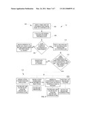 PATIENT SUPPORT SURFACE INDEX CONTROL diagram and image