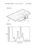 MULTI-FREQUENCY ANTENNA diagram and image