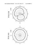 MULTI-FREQUENCY ANTENNA diagram and image