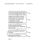 TOUCH DETECTION diagram and image