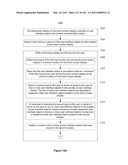 Device, Method, and Graphical User Interface for Manipulating User Interface Objects diagram and image