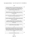 Device, Method, and Graphical User Interface for Manipulating User Interface Objects diagram and image