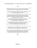 Device, Method, and Graphical User Interface for Manipulating User Interface Objects diagram and image