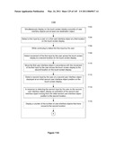 Device, Method, and Graphical User Interface for Manipulating User Interface Objects diagram and image