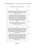 Device, Method, and Graphical User Interface for Manipulating User Interface Objects diagram and image