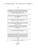 Device, Method, and Graphical User Interface for Manipulating User Interface Objects diagram and image