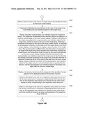 Device, Method, and Graphical User Interface for Manipulating User Interface Objects diagram and image