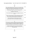 Device, Method, and Graphical User Interface for Manipulating User Interface Objects diagram and image