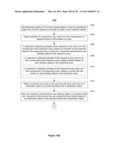 Device, Method, and Graphical User Interface for Manipulating User Interface Objects diagram and image