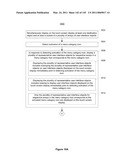 Device, Method, and Graphical User Interface for Manipulating User Interface Objects diagram and image