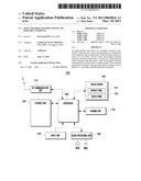 INPUT METHOD AND INPUT DEVICE OF PORTABLE TERMINAL diagram and image