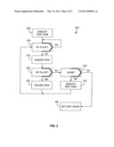 RF PULSE SYNCHRONIZATION FOR DATA ACQUISITION OPERATIONS diagram and image