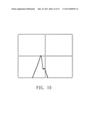 CAPACITIVE TOUCH PANEL diagram and image