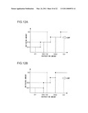 Image Display Device And Image Display Method diagram and image