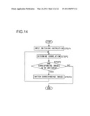 Image Display Device And Image Display Method diagram and image