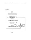 Image Display Device And Image Display Method diagram and image