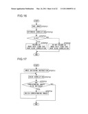 Image Display Device And Image Display Method diagram and image