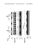 Enhanced Display diagram and image