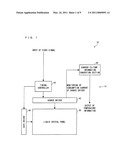 LIQUID CRYSTAL TEMPERATURE SENSOR, TEMPERATURE DETECTING METHOD BY LIQUID CRYSTAL TEMPERATURE SENSOR, LIQUID CRYSTAL DEVICE AND LIQUID CRYSTAL DEVICE DRIVE METHOD diagram and image