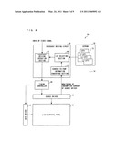 LIQUID CRYSTAL TEMPERATURE SENSOR, TEMPERATURE DETECTING METHOD BY LIQUID CRYSTAL TEMPERATURE SENSOR, LIQUID CRYSTAL DEVICE AND LIQUID CRYSTAL DEVICE DRIVE METHOD diagram and image