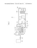 IMAGE FORMING METHOD diagram and image