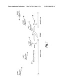 METHOD AND SYSTEM FOR FINDING A MANPADS LAUNCHER POSITION diagram and image