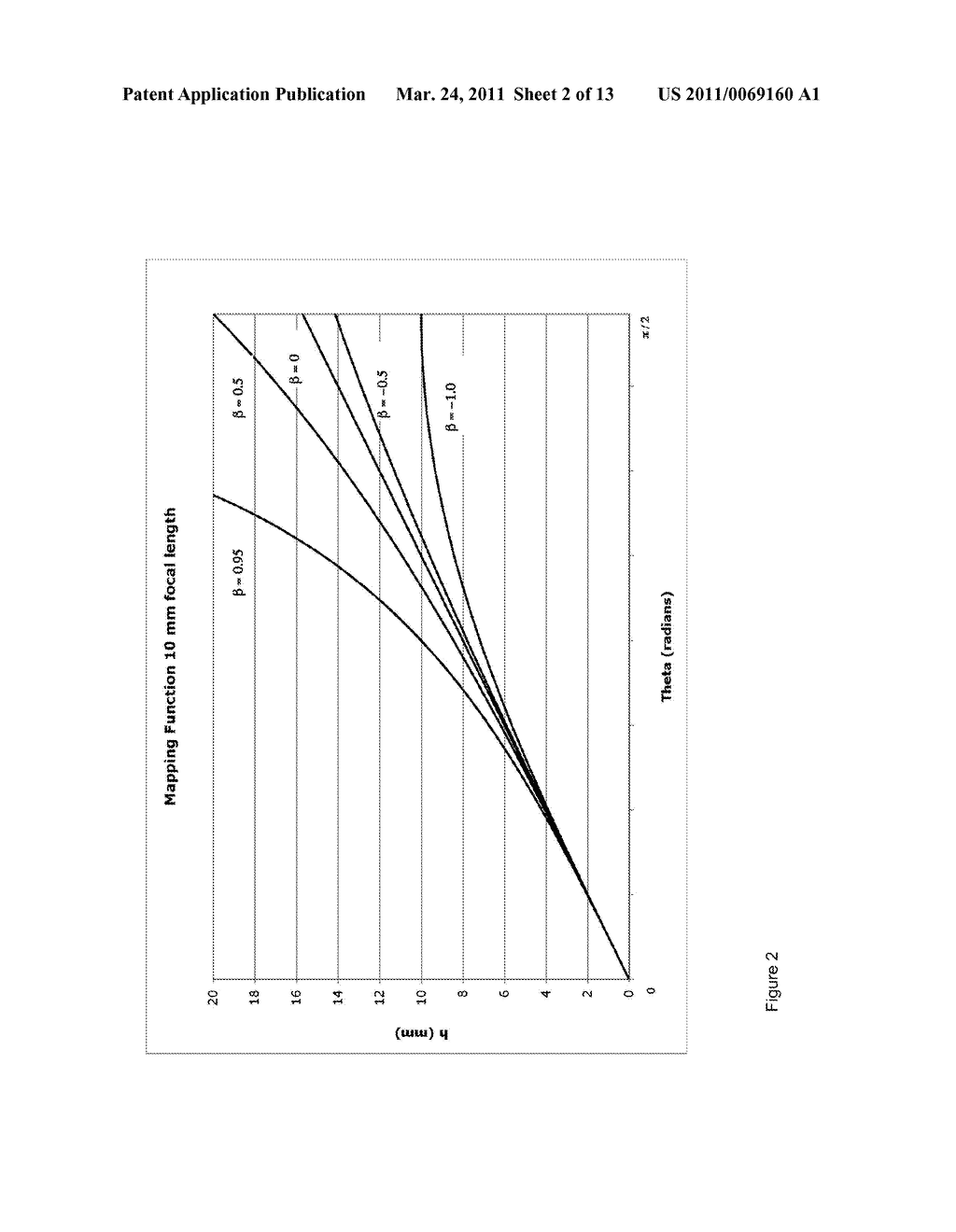 IMAGING SYSTEM AND DEVICE - diagram, schematic, and image 03