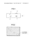 METHOD FOR INSPECTING DEFECTS AND DEFECT INSPECTING APPARATUS diagram and image