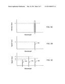 METHOD AND APPARATUS FOR WIDE-BAND IMAGING BASED ON NARROW-BAND IMAGE DATA diagram and image