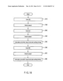 METHOD AND APPARATUS FOR FORMING IMAGE diagram and image