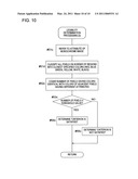 IMAGE PROCESSING APPARATUS, IMAGE PROCESSING METHOD, AND COMPUTER-READABLE STORAGE MEDIUM FOR COMPUTER PROGRAM diagram and image