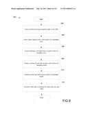 Method and Apparatus for Generating White Light from Solid State Light Emitting Devices diagram and image