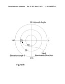 DARK FIELD ILLUMINATOR WITH LARGE WORKING AREA diagram and image