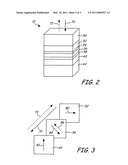 Magnetic Storage Element Responsive to Spin Polarized Current diagram and image