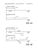 Magnetic Storage Element Responsive to Spin Polarized Current diagram and image