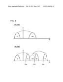 NONVOLATILE SEMICONDUCTOR MEMORY DEVICE diagram and image